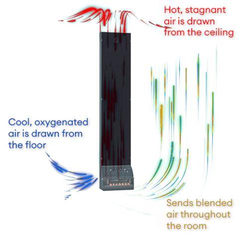 Saunum AirSolo 70 - Wall-Mounted Sauna Temperature & Steam Equalizer
