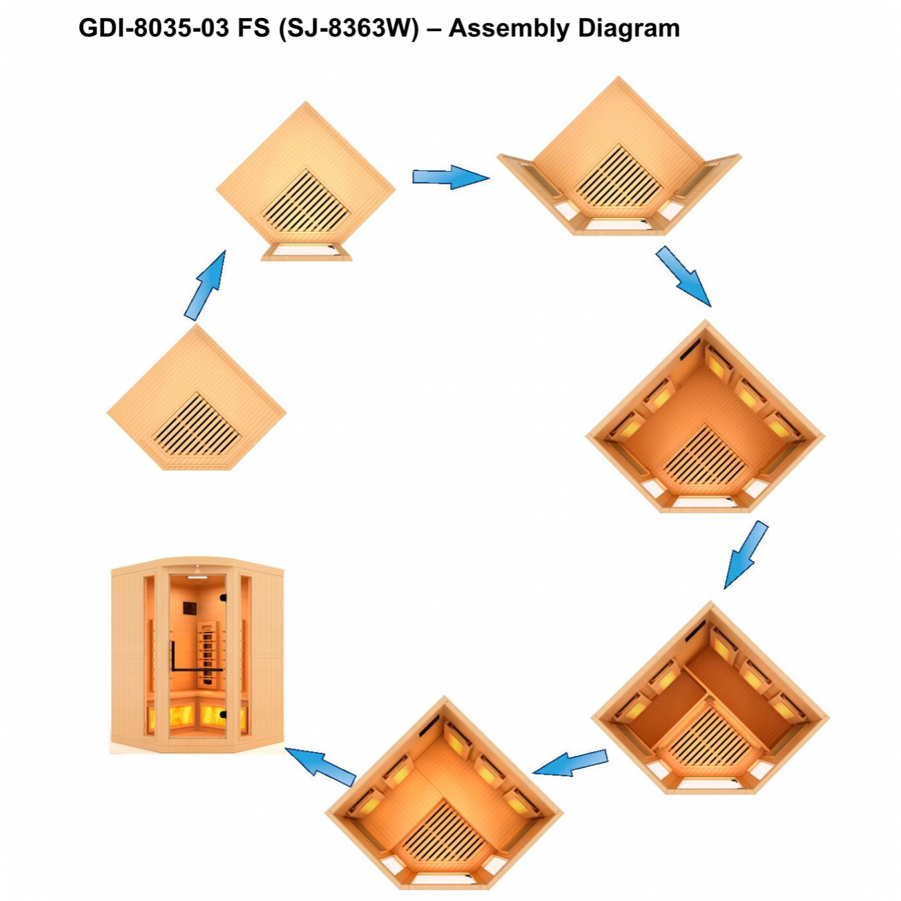 Golden Designs 3-Person Corner 2025 Reserve Edition Full Spectrum Sauna GDI-8035-03