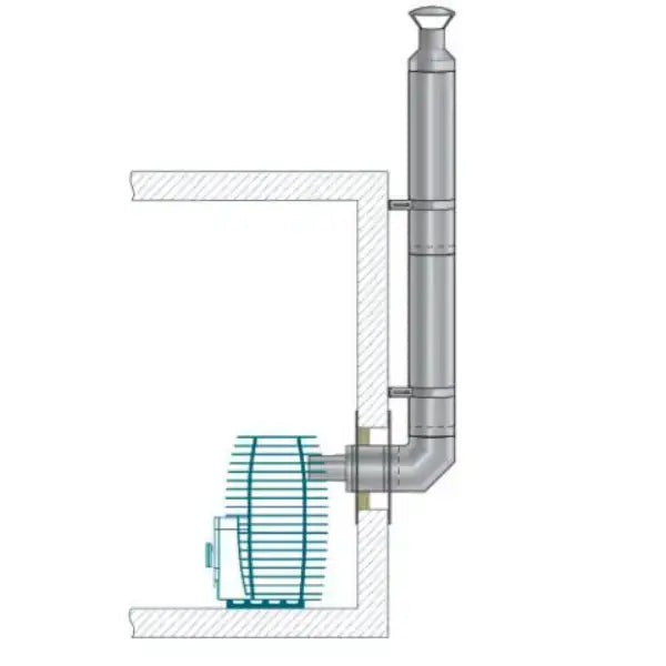 HUUM Thru-Wall Backside Connection Chimney Set for Sauna Wood Stoves