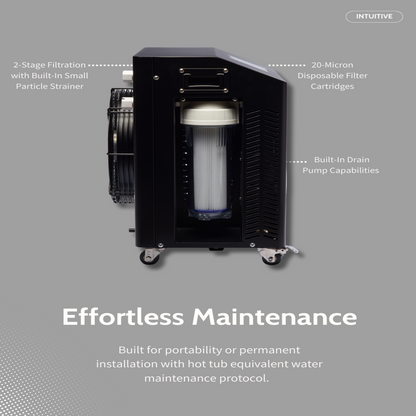 Dynamic Cold Plunge Chiller & Heater System with WiFi App