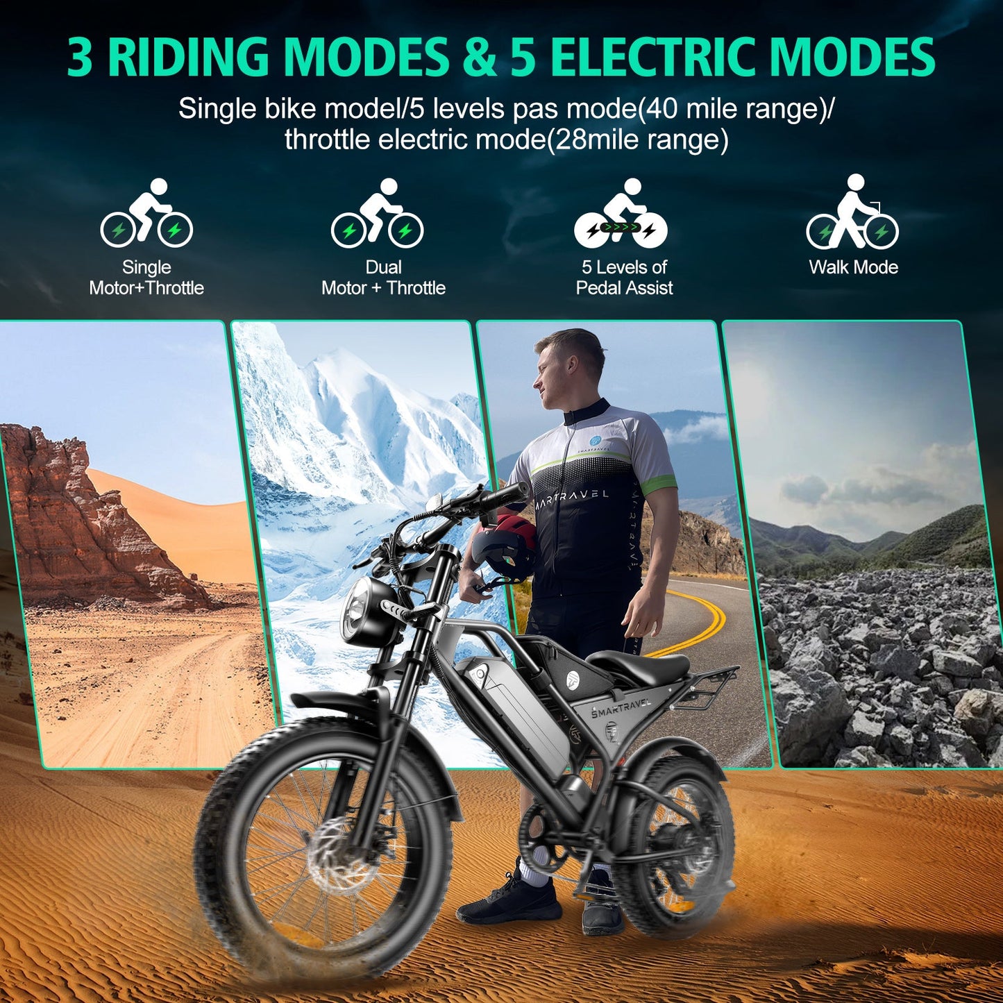 Smartravel Explorer DK400 | All Terrain Electric Bike