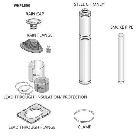 Harvia Sauna Wood Stove Chimney Kit 1500mm Stainless Steel WHP1500