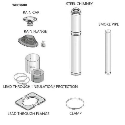 Harvia Sauna Wood Stove Chimney Kit 1500mm Black Steel WHP1500M